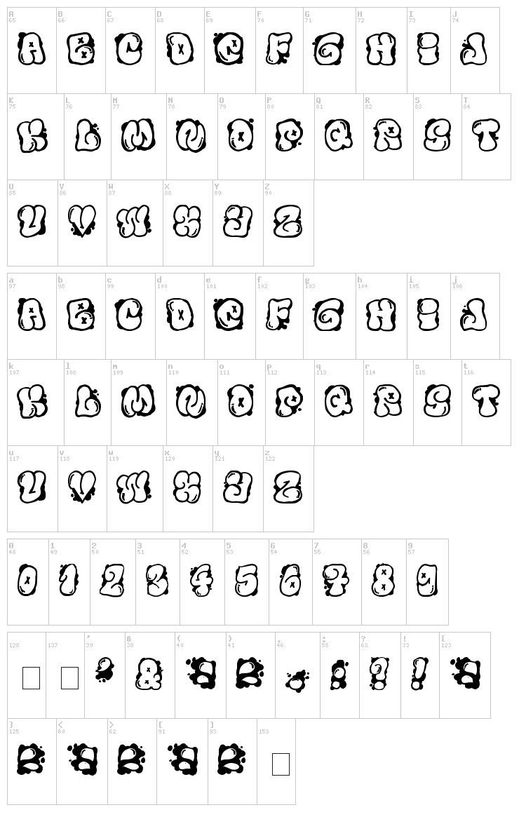El&Font Bubble font map